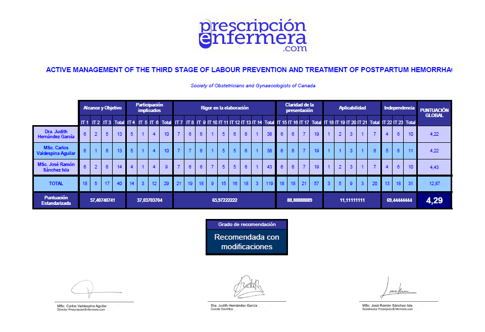 Active management of the third stage of labour: prevention and treatment of postpartum hemorrhage