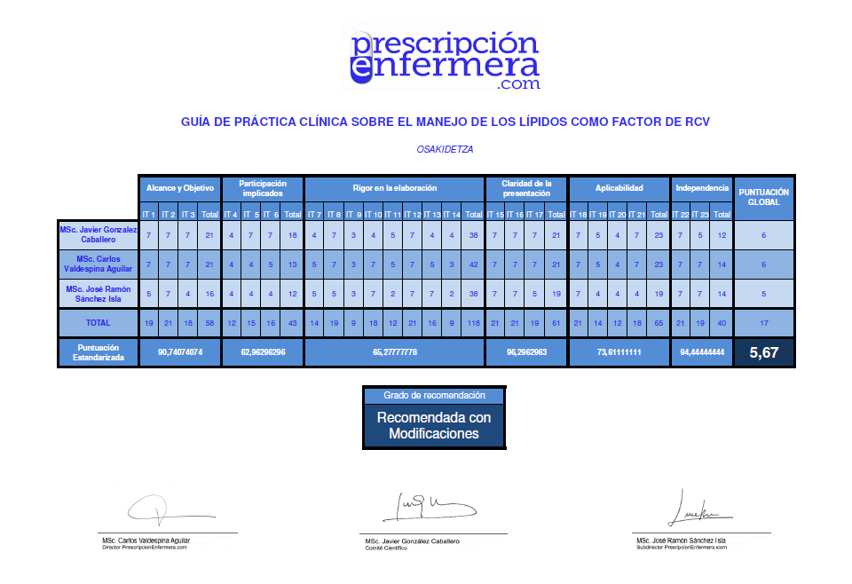Guía de Práctica Clínica sobre el manejo de los lípidos como factor de Riesgo Cardiovascular