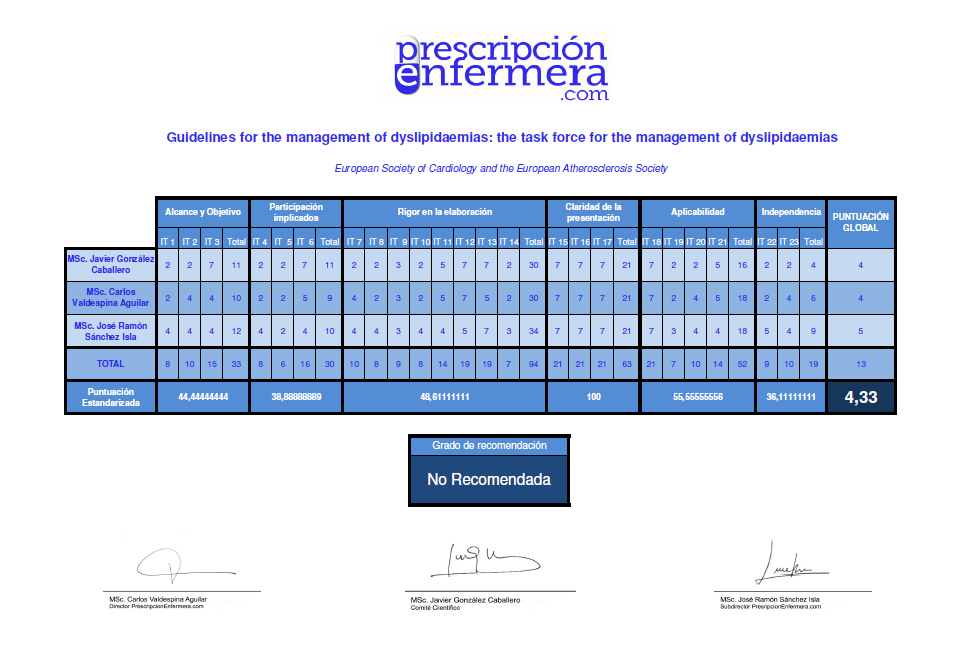 Guidelines for the management of dyslipidaemias: the task force for the management of dyslipidaemias