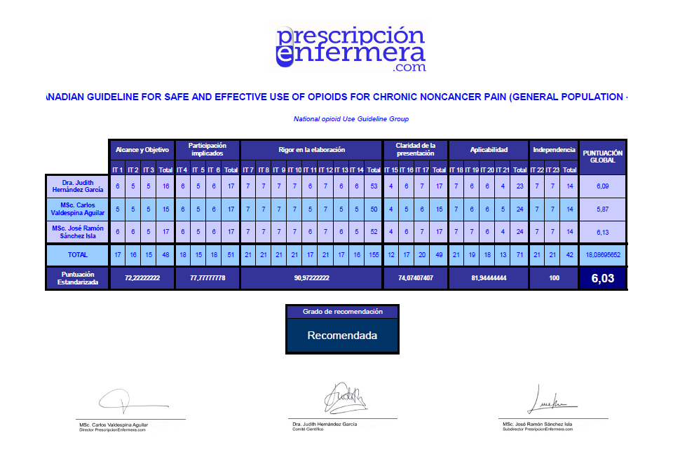  Canadian guideline for safe and effective use of opioids for chronic noncancer pain: clinical summary for family physicians. Part 1: general population.
