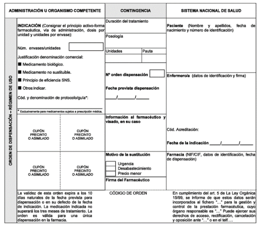 Real Decreto Prescripción Enfermera