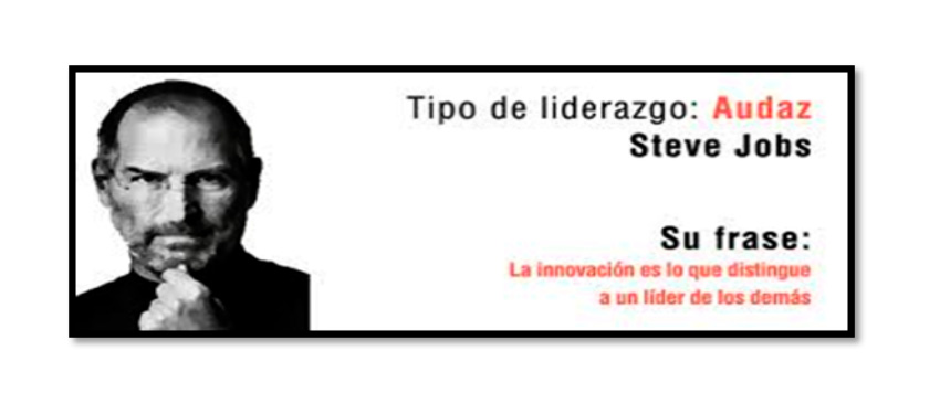 Líderes según el tipo de influencia sobre sus subordinados