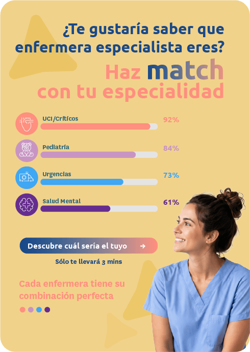 Test Especialidad EIR