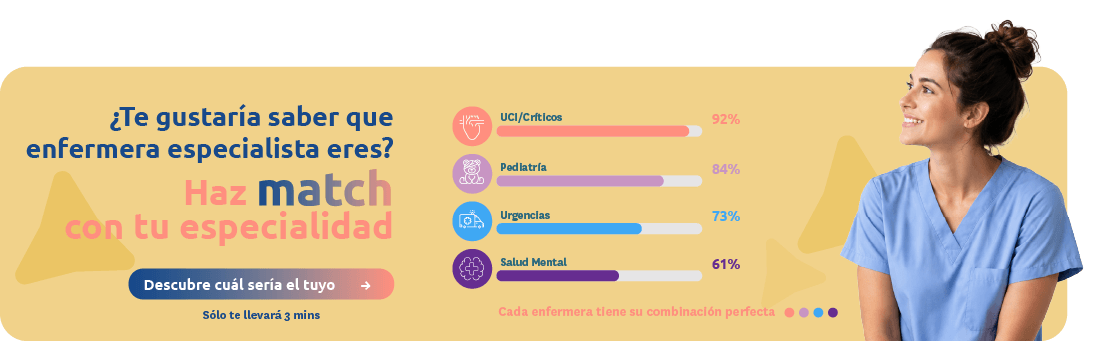 Test Especialidad EIR